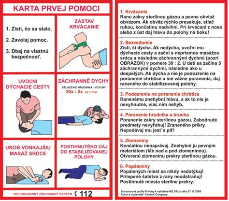 Schéma ABC prvej pomoci