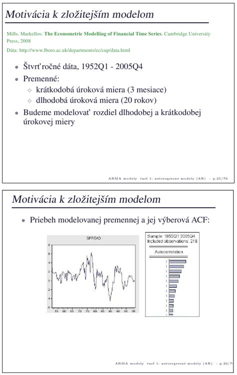 Schéma porovnania krátkodobej a dlhodobej OČR