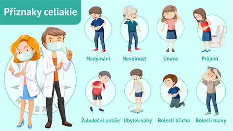 Infografika zobrazujúca rôzne príznaky celiakie u detí