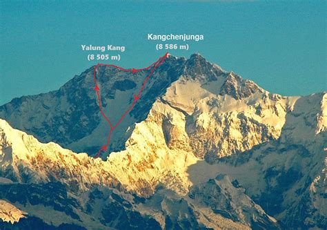 Vrchol Kangchenjungy