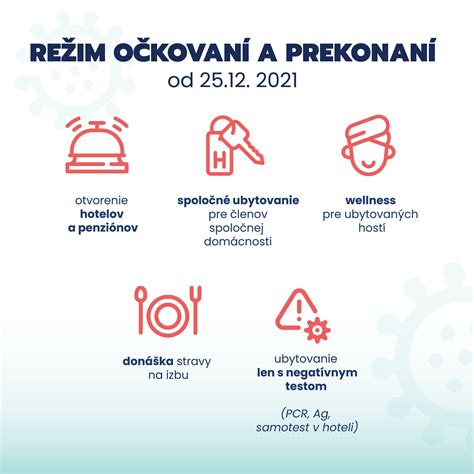 Zákazy a obmedzenia v strave pred počatím