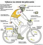 Bezpečnostná výbava pre cyklistov