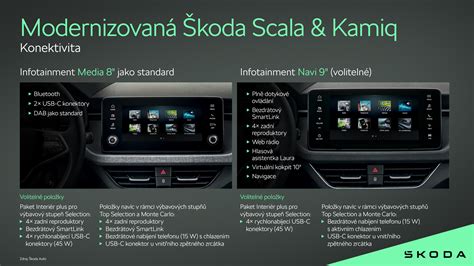 Infografika znázorňujúca rozdiel medzi bežným prehliadaním a scrapingom