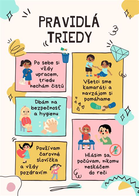 Ilustrácia rôznych možností usporiadania triedy