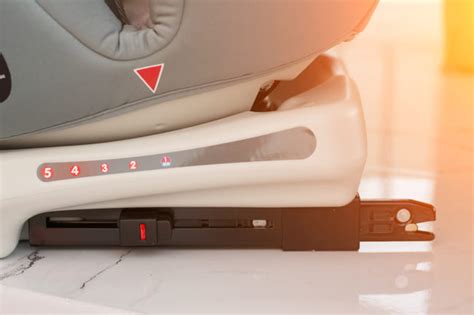 Schéma umiestnenia ISOFIX úchytov v aute