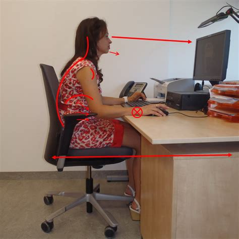 Ergonomické pomôcky pre prácu za počítačom