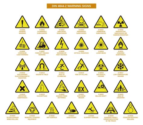 Ilustrácia vreckového zlodeja a varovné symboly