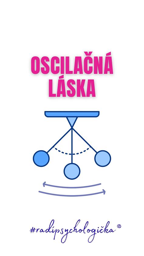 Schéma znázorňujúca pre-ejakulačnú tekutinu a jej potenciálne riziko