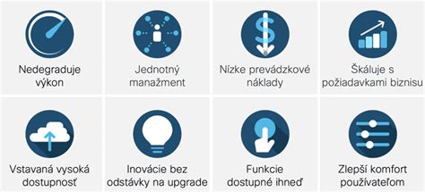 ikony bezpečnostných funkcií telefónu