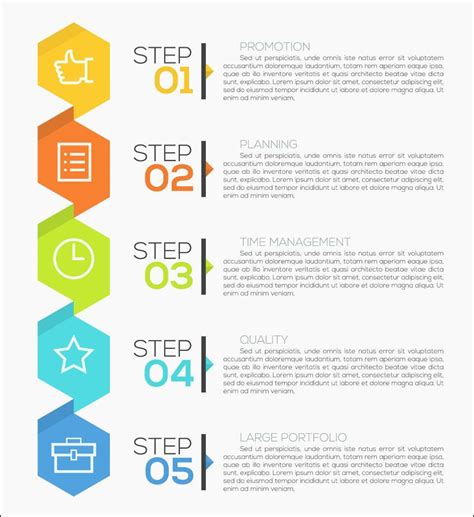 Infografika procesu IUI