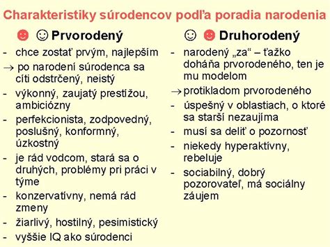 štruktúra rodiny podľa poradia narodenia