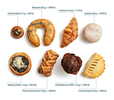 Rozličné druhy pečiva s nátierkami