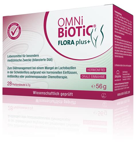 Ilustrácia zdravej vaginálnej flóry