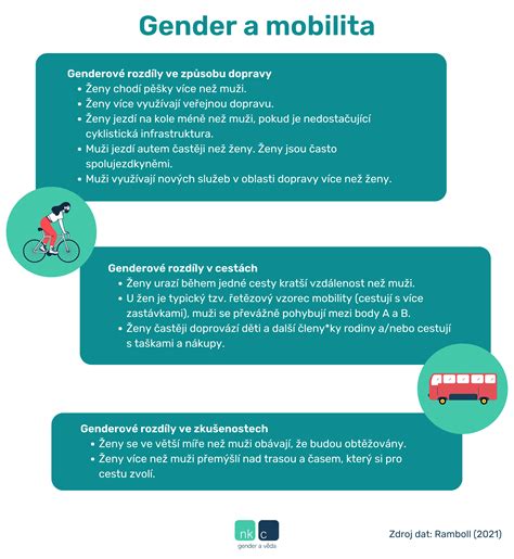 Infografika o bezpečnosti umelých sladidiel