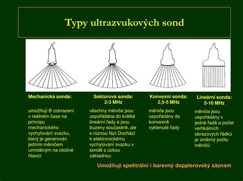 Rôzne typy ultrazvukových sond