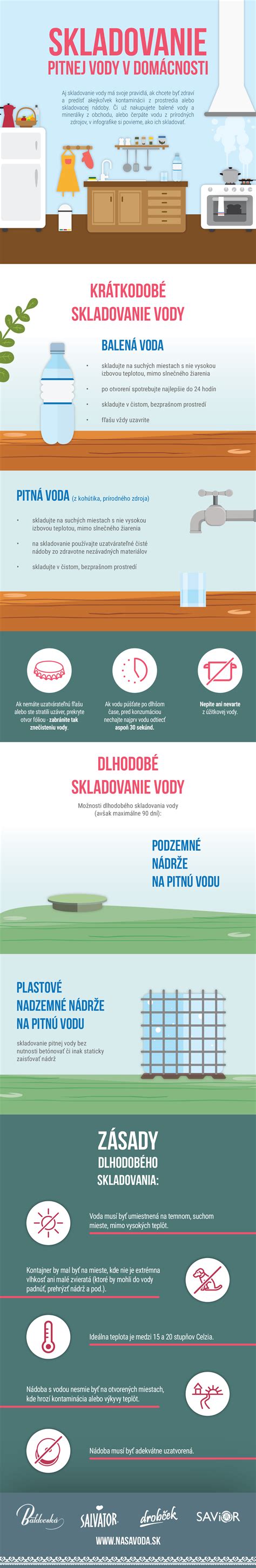 Infografika s tipmi na skladovanie kočíka