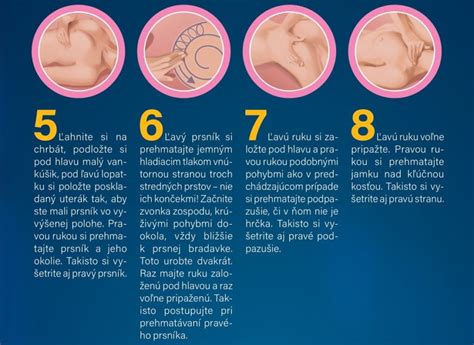 Infografika: Ako správne vykonávať samovyšetrenie prsníkov