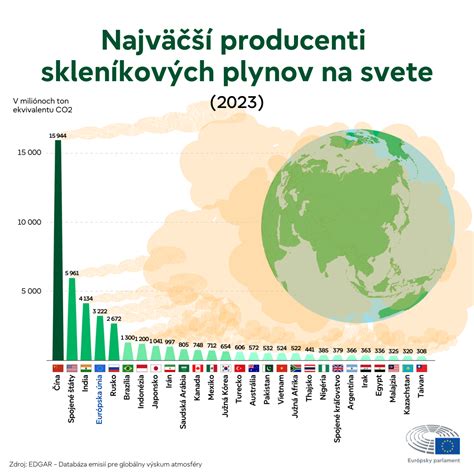 Infografika porovnávajúca legislatívu umelého oplodnenia v rôznych európskych krajinách