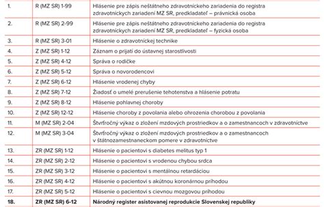 Tabuľka: Metódy asistovanej reprodukcie a ich použitie