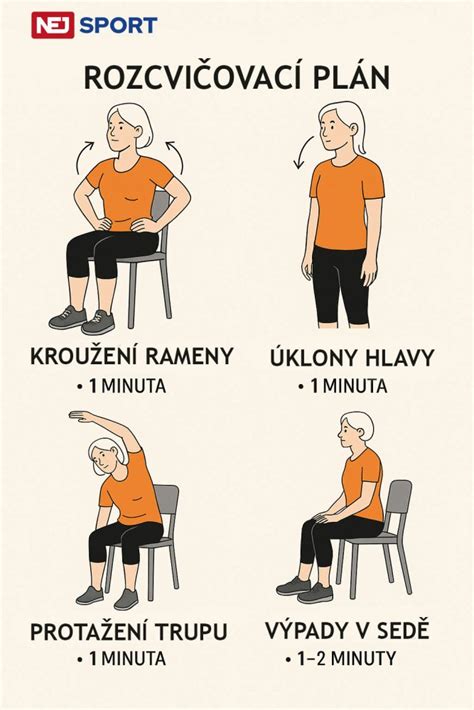 infografika s rôznymi typmi cvičení a odporúčanou hudbou
