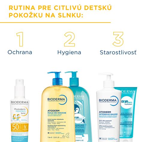 Ilustrácia citlivej detskej pokožky vystavenej slnku