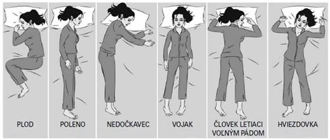 Infografika: Rozdielne polohy spánku novorodenca a ich riziká