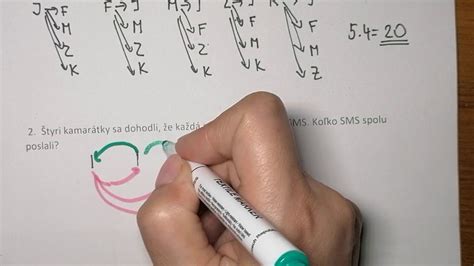 symbolické znázornenie rastu a zmeny vo sne