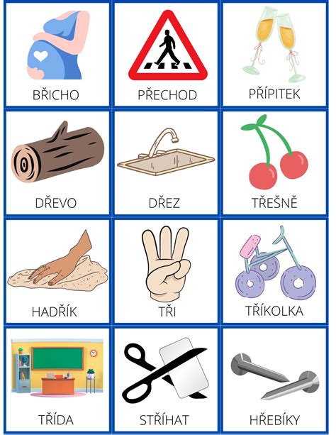 Schéma správnej výslovnosti hlásky R.