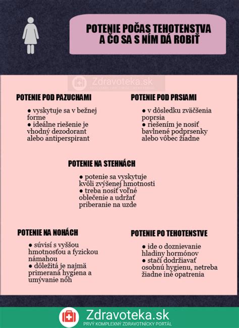 infografika s rizikami fajčenia počas tehotenstva