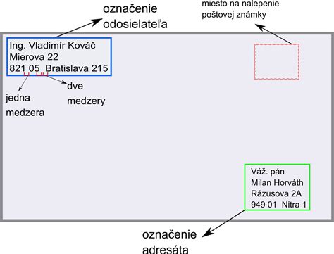 Obrázok osoby, ktorá píše list
