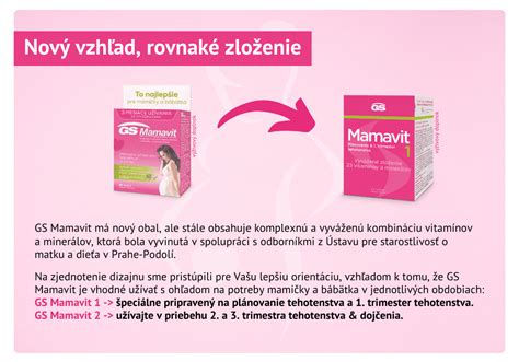 Infografika: Dôležité vitamíny v 1. trimestri tehotenstva