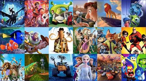 Animované filmy pre deti