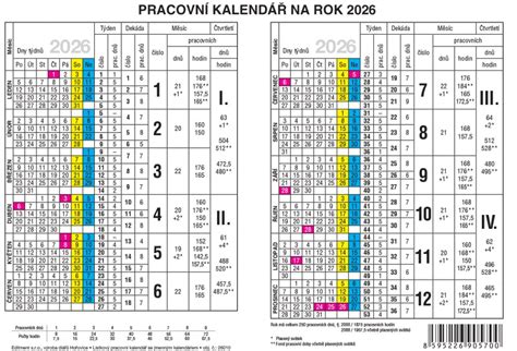Kalendár ženského cyklu s vyznačením plodných dní