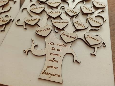 príklady personalizovaných krabičiek s menami