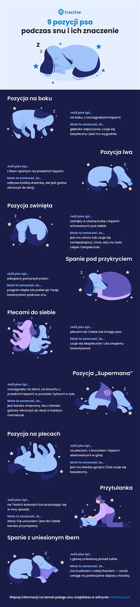 Infografika porovnávajúca zavinovanie a voľné spanie