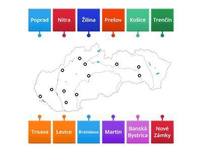 Mapa tela s bodmi detoxikácie