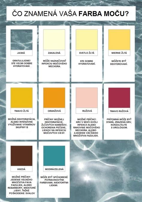 Čo signalizuje farba vaginálneho výtoku v tehotenstve