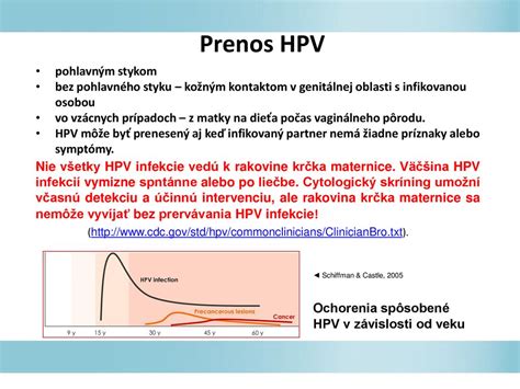 Infografika: Prenos herpesu z matky na dieťa počas pôrodu
