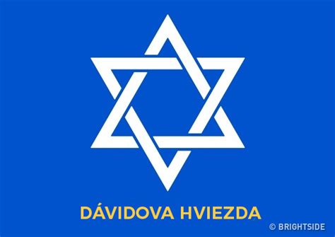 Dávidova hviezda ako symbol