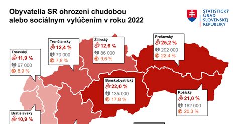Infografika: Štatistiky jednorodičovských domácností na Slovensku