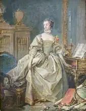 Portrét Madame Rolandovej