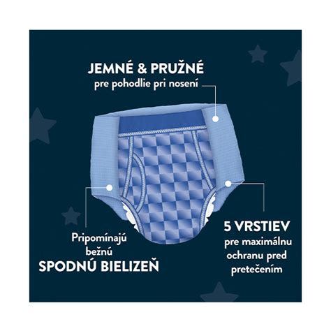 Ilustrácia jednoduchého obliekania a vyzliekania plienkových nohavičiek