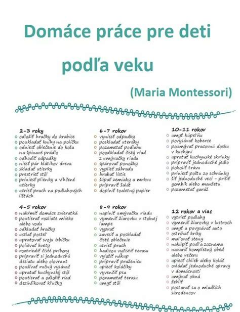 Infografika s domácimi prácami pre deti podľa veku