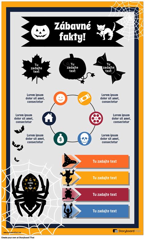 Infografika o procese reklamácie.