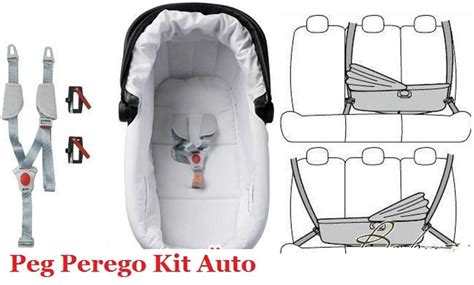 Ilustračná schéma montáže kočíka Peg Perego