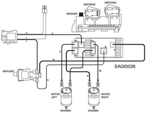 Diagram systému Ganciomatic Peg Perego