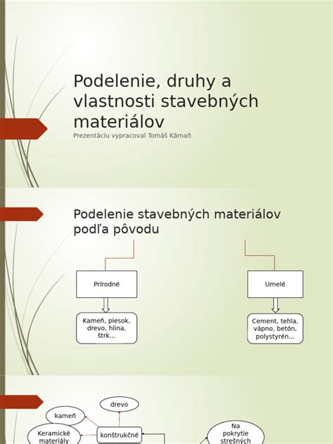 Grafika porovnávajúca vlastnosti vlny a iných materiálov