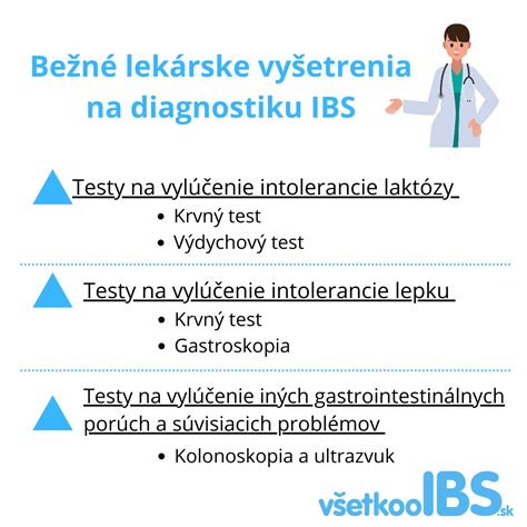 schéma diagnostických metód anovulácie