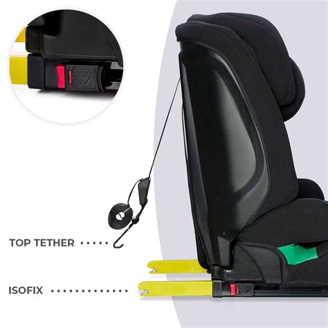 Schéma pripojenia autosedačky pomocou Isofix a Top Tether