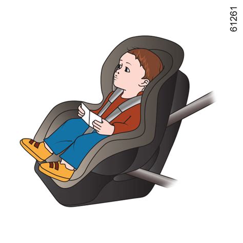 Ilustrácia správneho a nesprávneho umiestnenia detskej sedačky.
